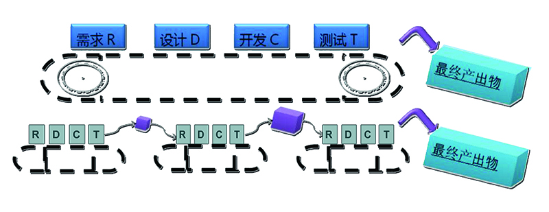 産物(wù).jpg