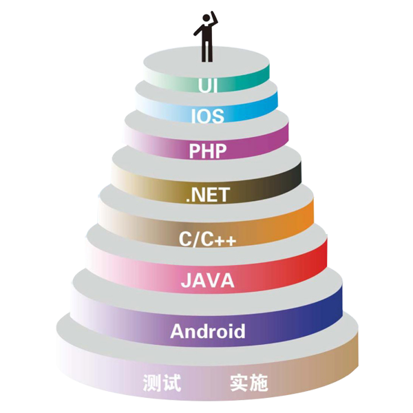 人(rén)才派遣.png